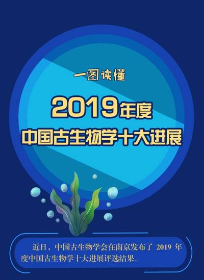 一图读懂  2019年度中国古生物学十大进展