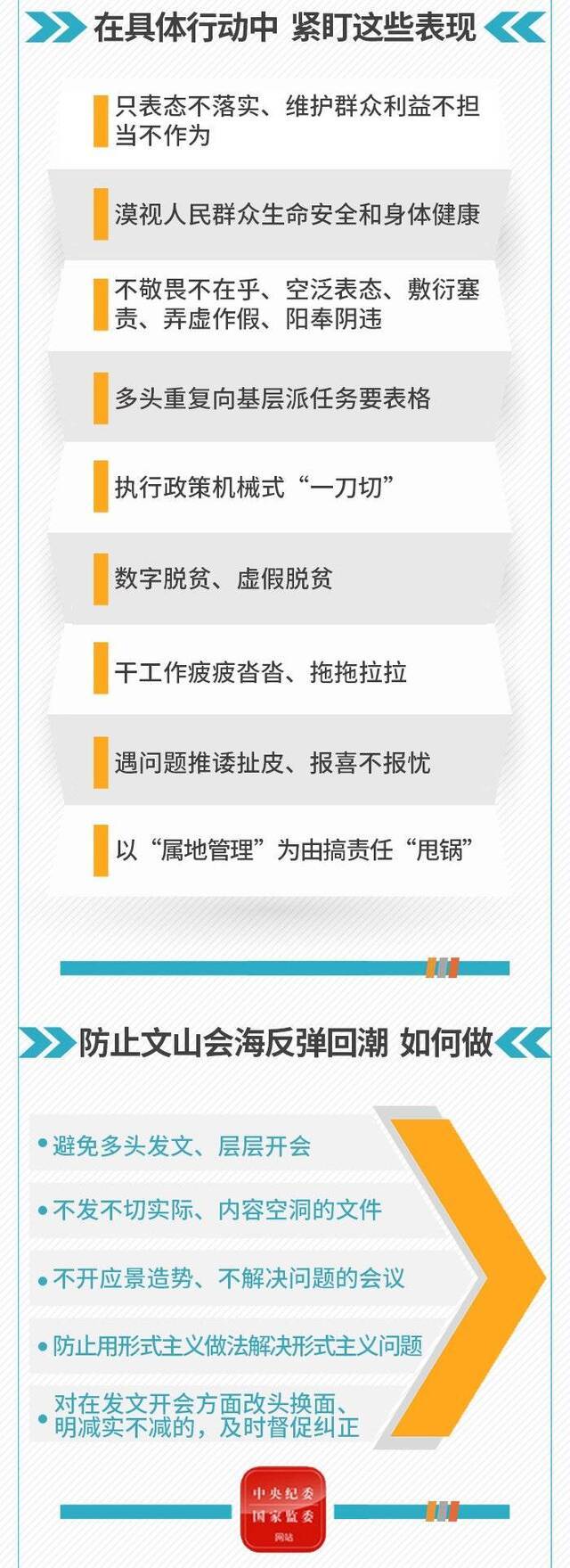 破除形式主义，中央紧盯这些“老问题新表现”