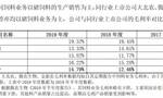 劲敌环伺，神农股份又冲IPO，猪肉概念股能否再添一员