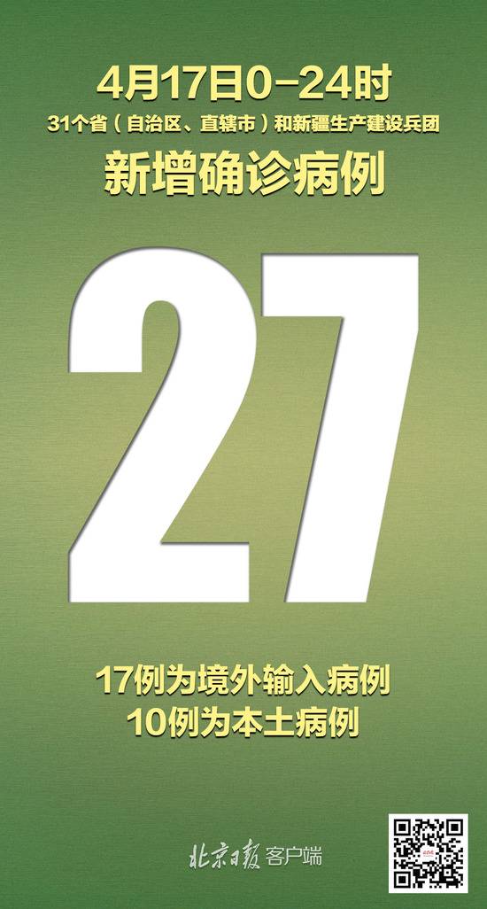 警惕！31省区市新增本土病例已连续4天在10例以上