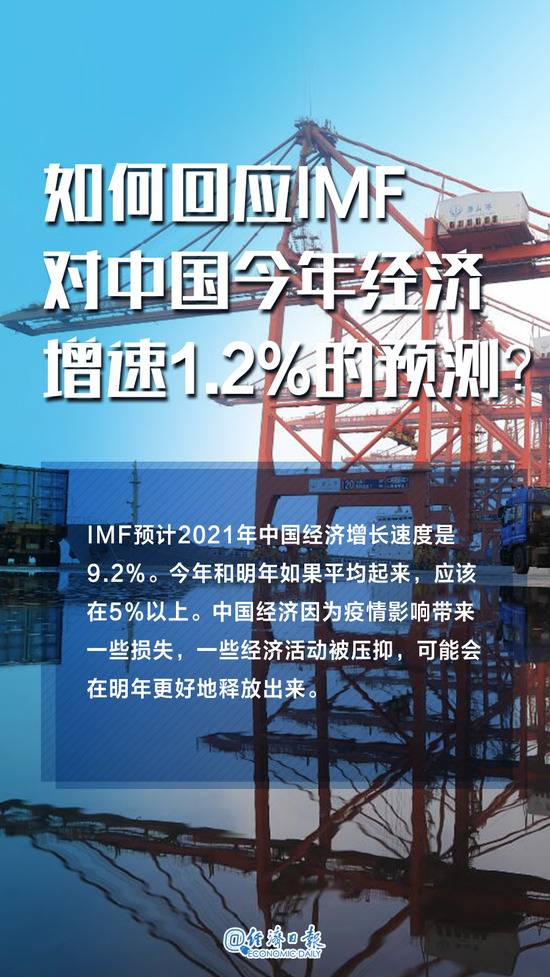 一季度中国经济 你最关心的10个问题