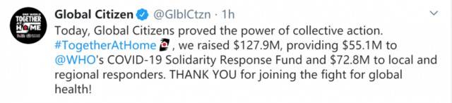 筹款超1.2亿美元，全球公民公益组织发文感谢Gaga
