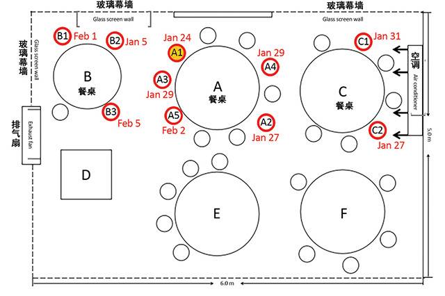 深圳新增境内病例1例，新增无症状感染者2例，均来自湖北