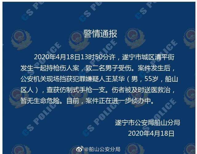 四川遂宁市城区发生持枪伤人案：2男子受伤 嫌疑人被现场挡获