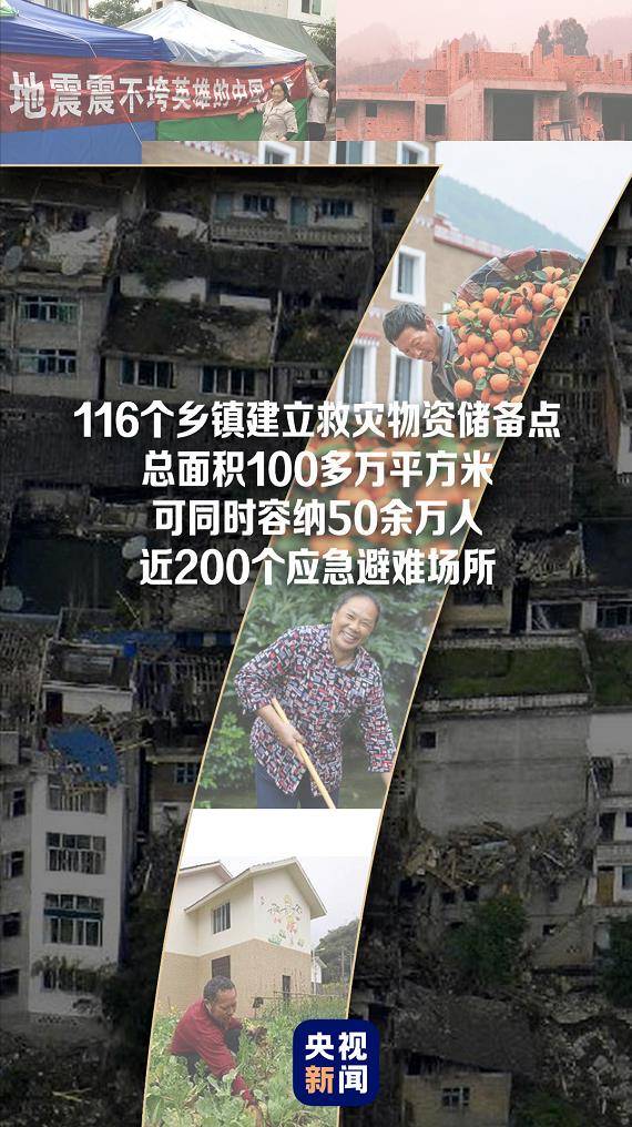 四川芦山地震7周年 从这些数字看雅安重建成就