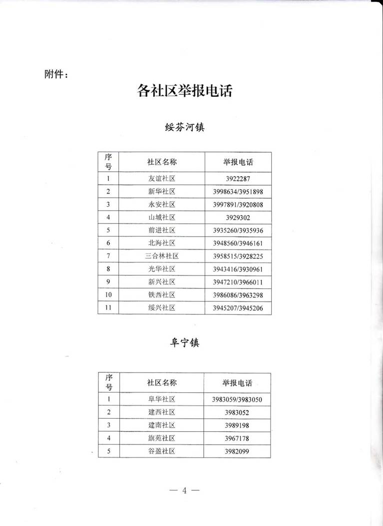 绥芬河：举报隐瞒、谎报病情等线索经查证属实奖励2千元