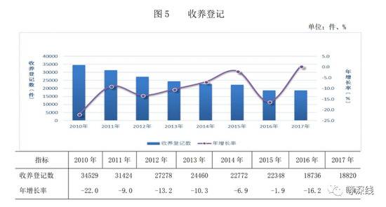 送养“黑网”：暗语、感谢费与获刑的父母