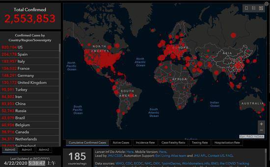 全球新冠确诊病例超255万例 美国超82万例