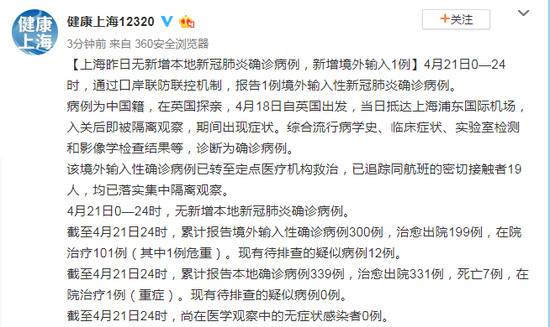 上海21日无新增本地新冠肺炎确诊病例，新增境外输入1例