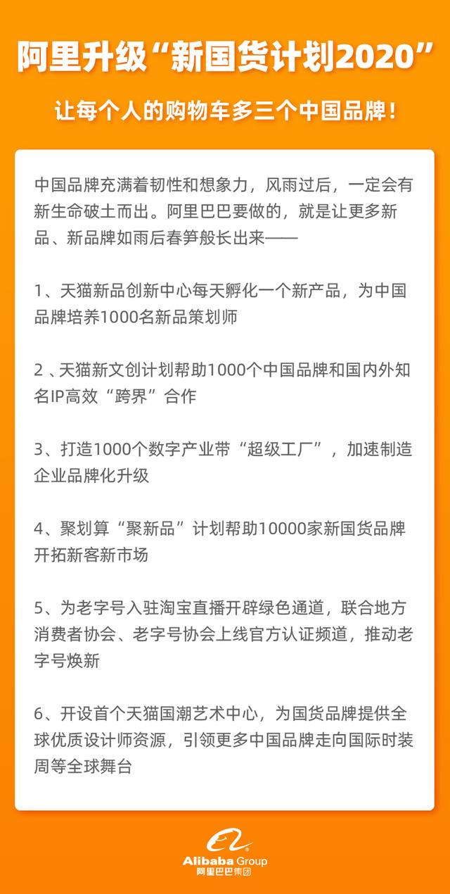 阿里巴巴推“新国货计划2020”，培养千名新品策划师