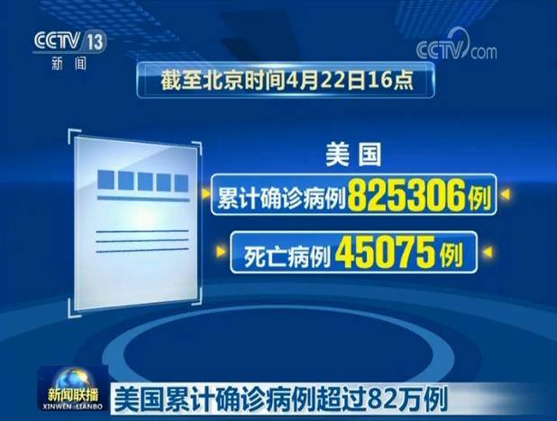 世卫：全球新冠肺炎确诊病例超243万