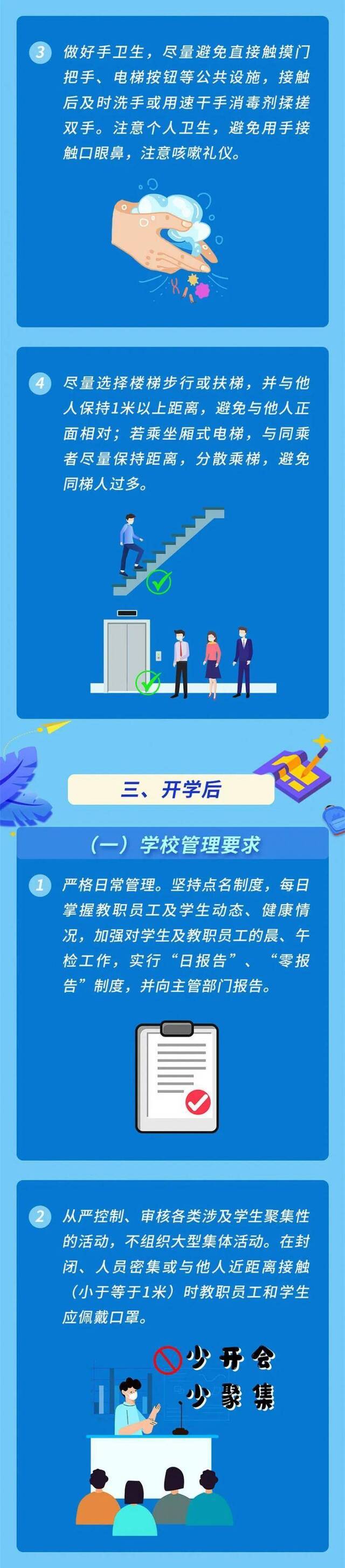 分享 一图读懂大专院校新冠肺炎疫情防控技术方案