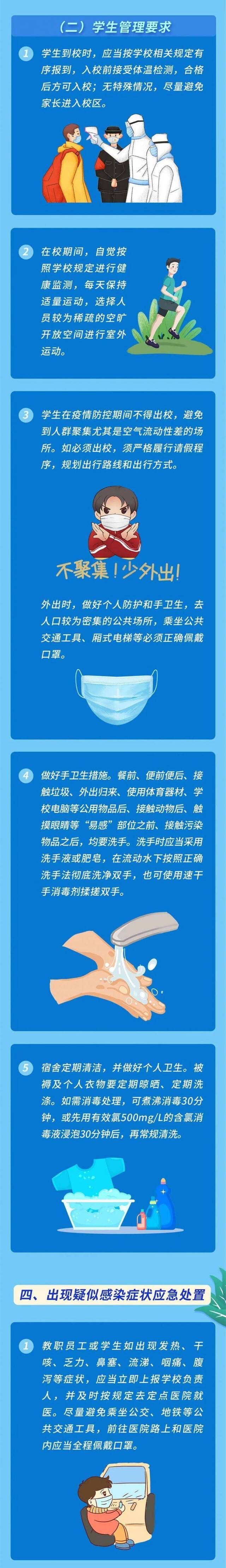 分享 一图读懂大专院校新冠肺炎疫情防控技术方案