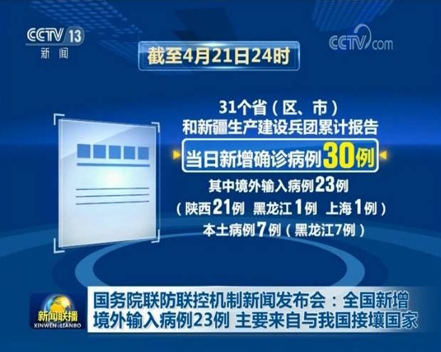 国务院联防联控机制新闻发布会：全国新增境外输入病例23例 主要来自与我国接壤国家