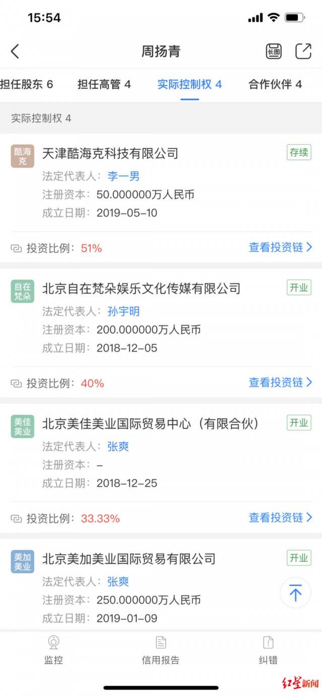 周扬青拥有实际控制权的4家公司截图