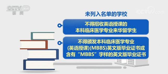 教育部：45所高校招收3058名临床医学留学生