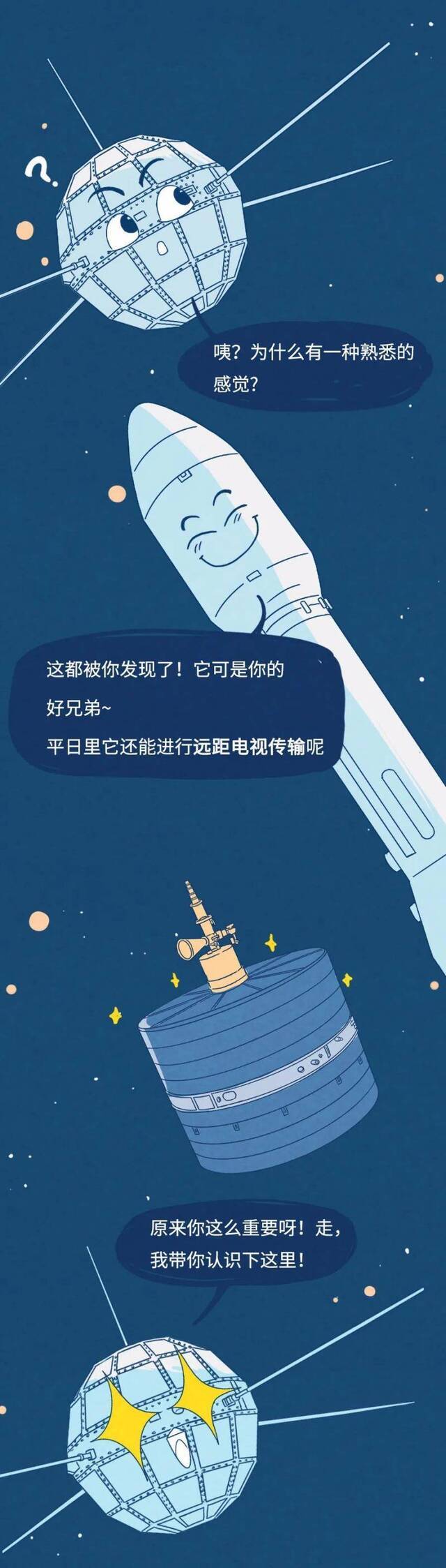 中国航天日 东方红漫游50年