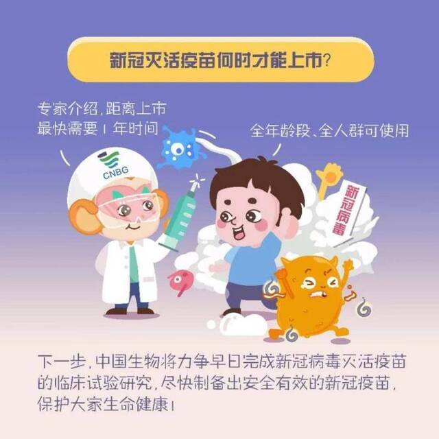 全球领跑！首个新冠灭活疫苗进入Ⅱ期临床