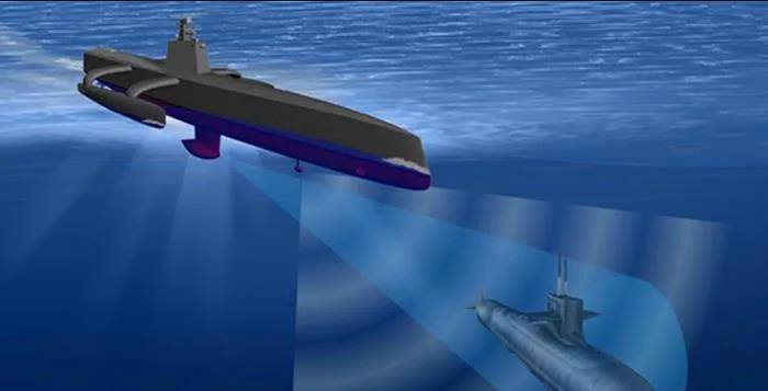 美军正在研制的无人水面作战舰艇
