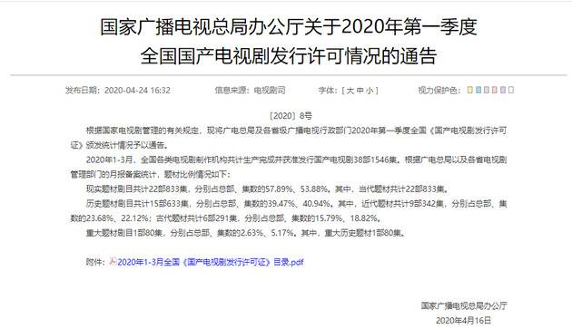 关于2020年第一季度全国国产电视剧发行许可情况的通告