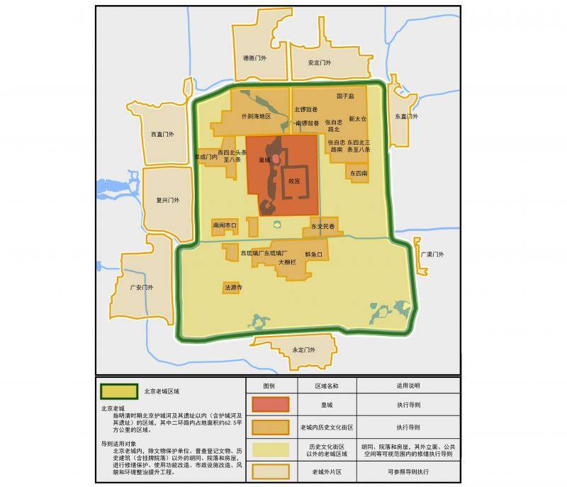 保护历史原状、改善居住条件，北京老城房屋修缮标准定了