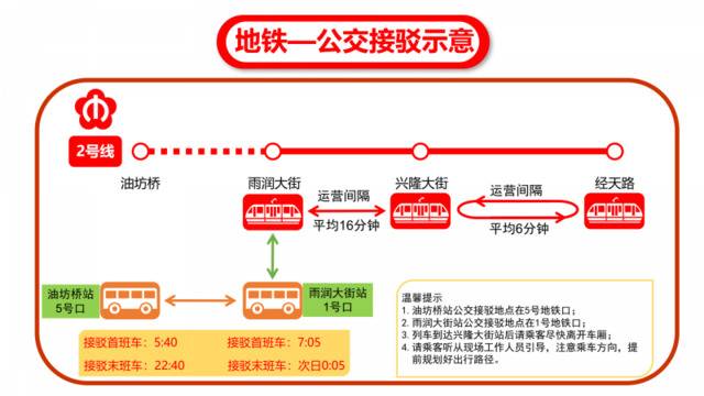 5月1日至5日，南京地铁2号线油坊桥站临时关闭