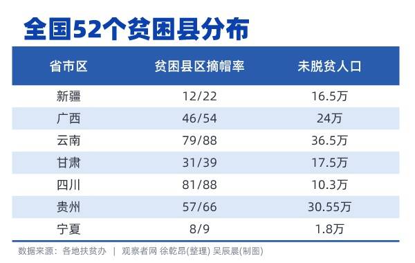 数据截至4月21日