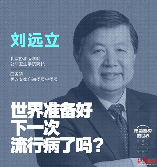 中国专家：世界准备好下一次流行病了吗？