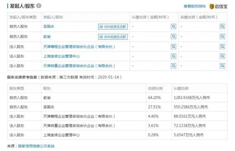 图片来源于启信宝