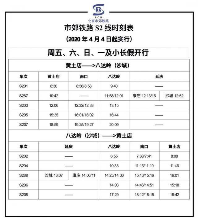 北京S2线五一期间怎么开行？列车时刻表来了