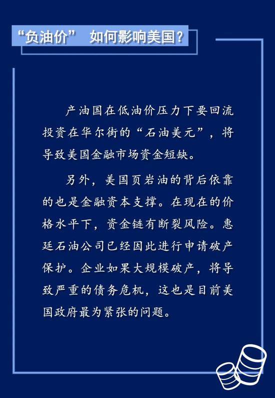 关于国际油价，你是否有很多问号？