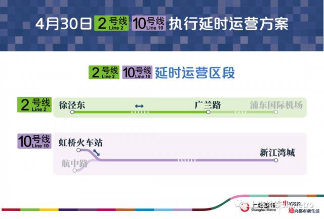 5月1日起2号线恢复常态延时运营