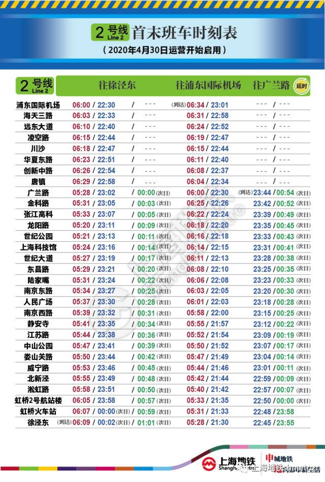 4月30日起上海地铁 2、5、7号全线恢复常态末班车开行