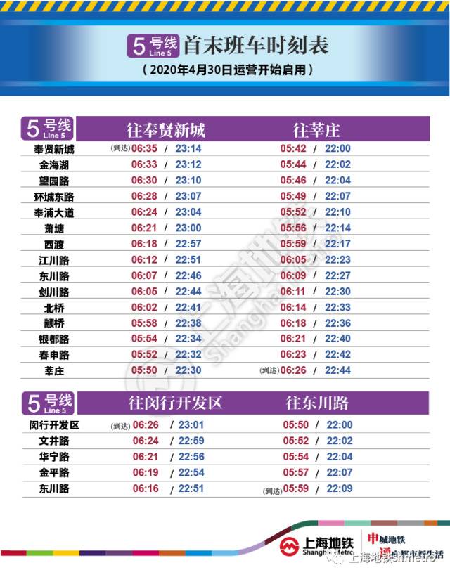 4月30日起上海地铁 2、5、7号全线恢复常态末班车开行