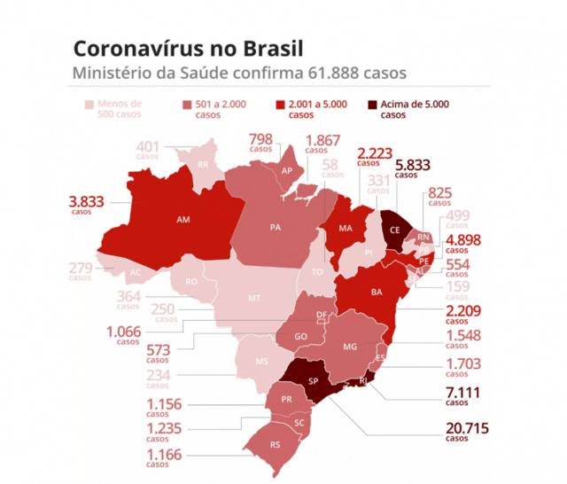 巴西新冠肺炎确诊病例超6万例 面临疫情和经济低迷双重压力