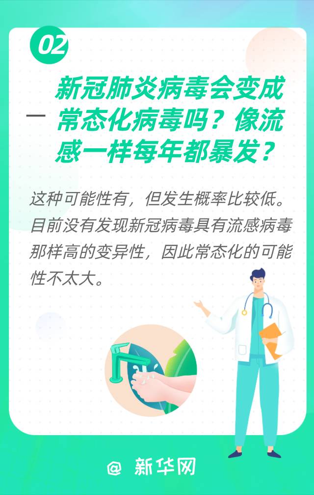 当前疫情防控，你最关心的都在这里