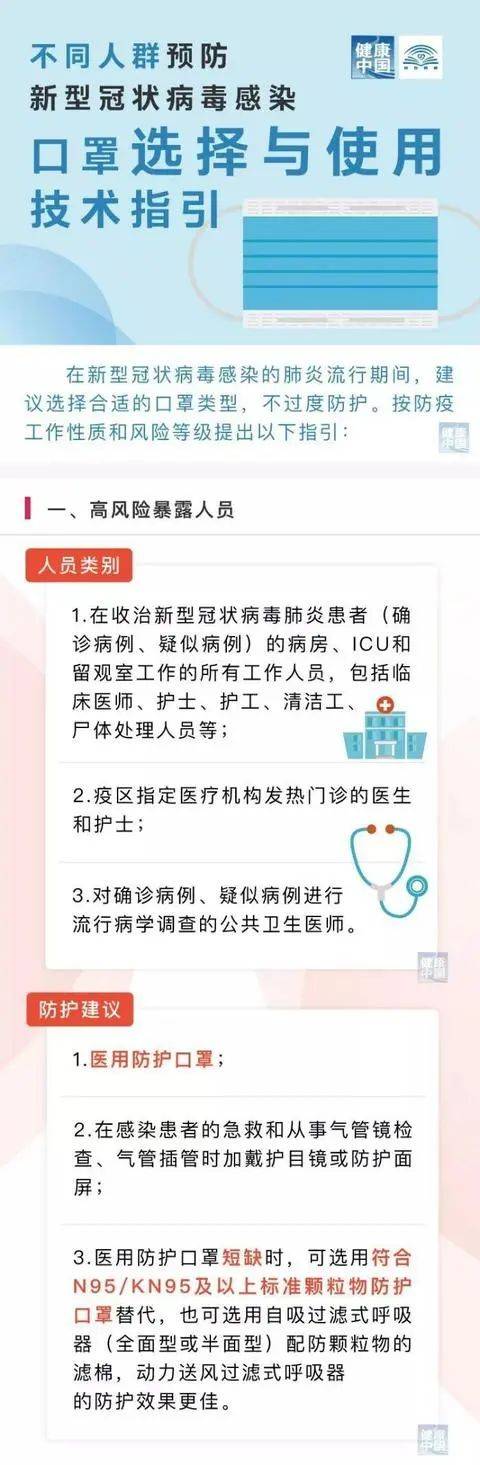 医生提醒:学生千万别戴这种口罩上体育课 损害不可逆