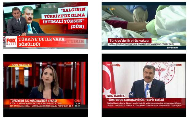 土耳其各大媒体对土耳其第一例确诊病例的报道
