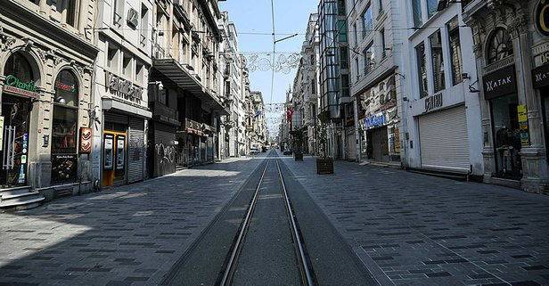 禁足令实施后的伊斯坦布尔独立大街（资料图/CNN）