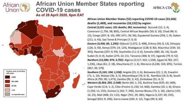 确诊病例超3.3万 非洲各国如何展开新一轮防疫举措？