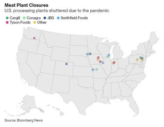 △全美受疫情影响关闭的肉类加工厂，图中各彩色圆点表示每家停产的工厂