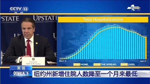 纽约州新增住院人数降至一个月来最低