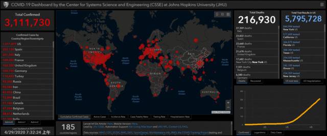 截至北京时间4月29日上午，世界各地疫情情况（图/约翰·霍普金斯大学官网）