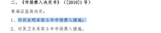 又一首富“凉了”！因财务造假被证监会点名