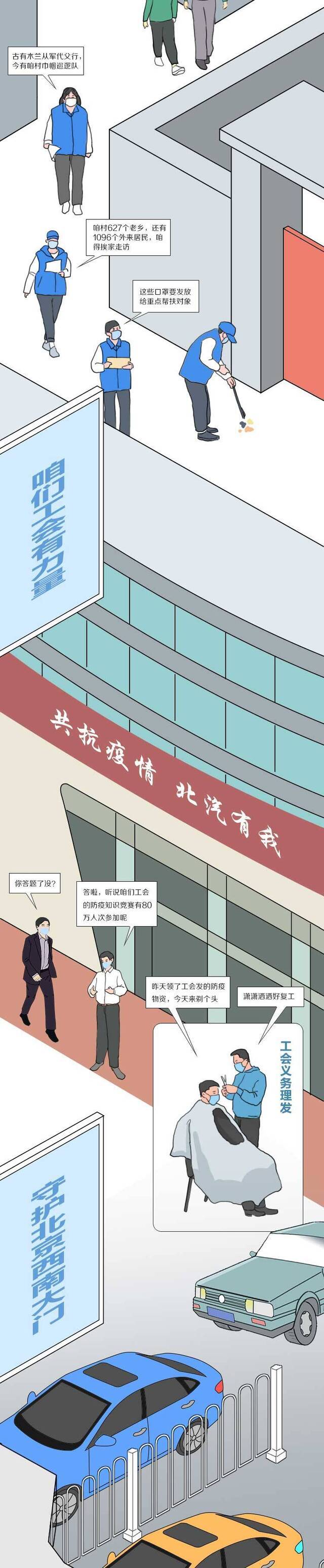 五一去哪?不如来逛逛这条“街”