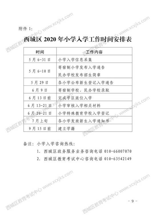 北京：今年7月31日后西城购房 子女入小学多校划片