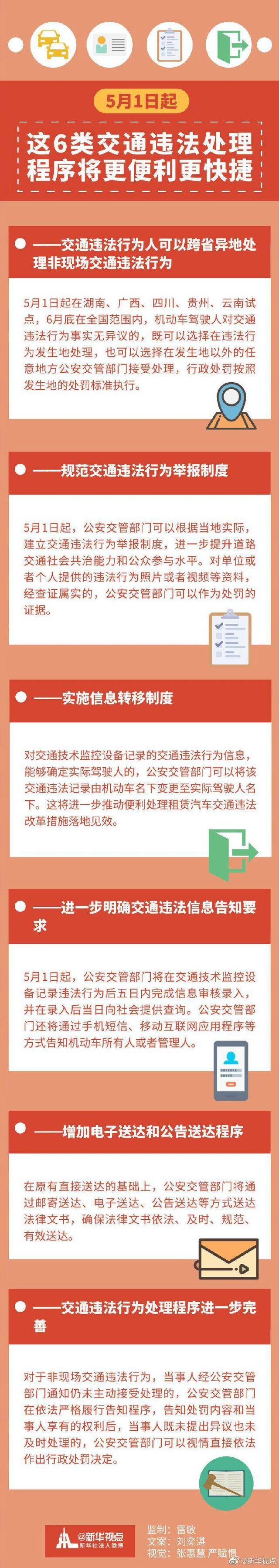 5月1日起，这6类交通违法处理程序将更便利更快捷