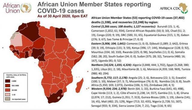 非洲大陆又一国家首次报告病例 各国防疫进展不同
