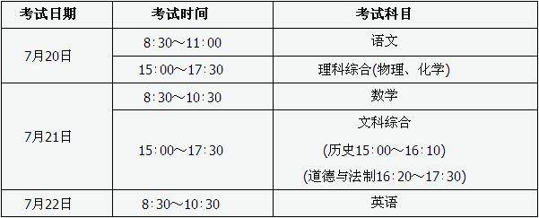 山西省2020年中考暂停理化实验操作、信息技术、体育三科考试