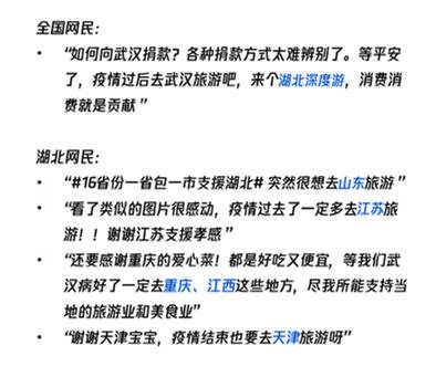 调研报告显示：武汉成为疫后网友最想去的城市，北京位列第二